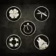 The Last of Us: Risk Management Survival Skills Bundle